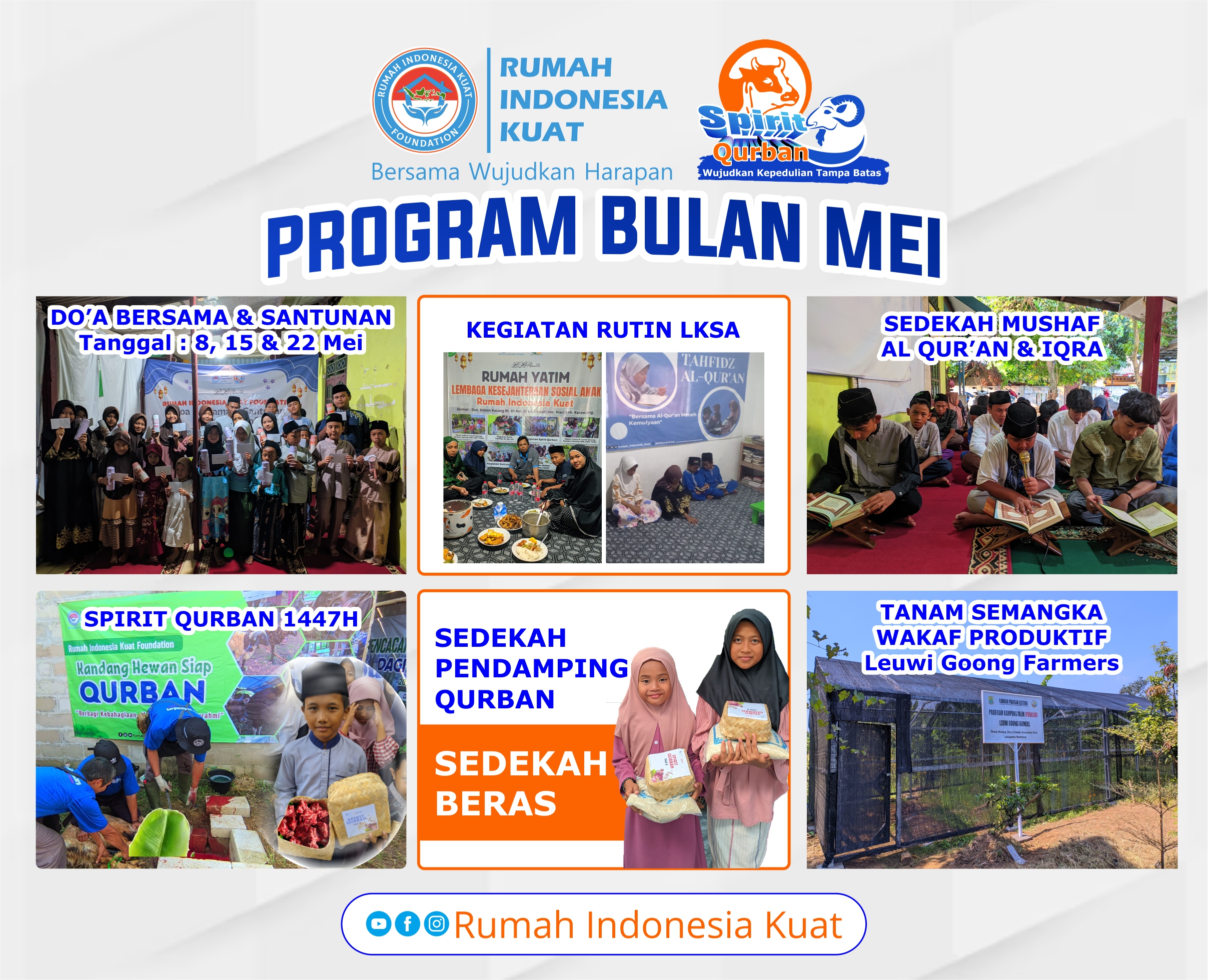 timeline mei
